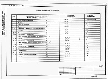 Состав альбома. Типовой проект 805-2-77.87Альбом 3 - Спецификации оборудования.     