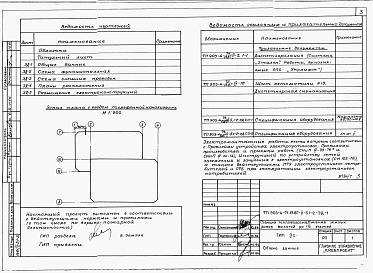 Состав альбома. Типовой проект 903-4-74.13.87Альбом 2 Раздел 2-5.1.2 Диспетчеризация (система &quot;Эталон&quot; Работы, выполняемые электромонтажной организацией)