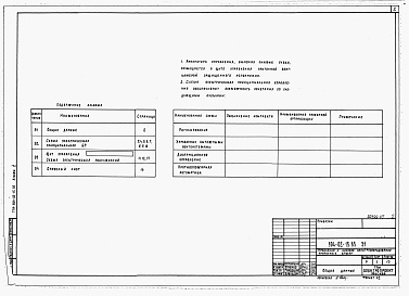 Состав альбома. Типовой проект 904-02-15.85Альбом 6 Приточная вентиляционная камера с двумя (рабочими и резервным) вентиляторами и электронагревателем клапана наружного воздуха