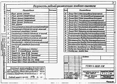 Состав альбома. Типовой проект 901-4-68.83Альбом 3 Конструкции железобетонные