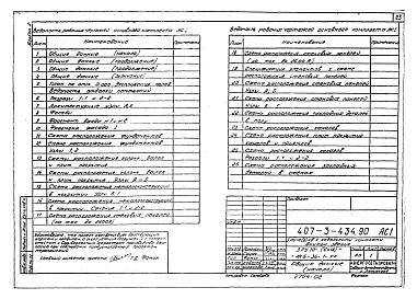 Состав альбома. Типовой проект 407-3-434.90Альбом 2 Электротехнические чертежи. Строительные чертежи. Электротехнические чертежи 2. Строительные чертежи 2. Отопление и вентиляция