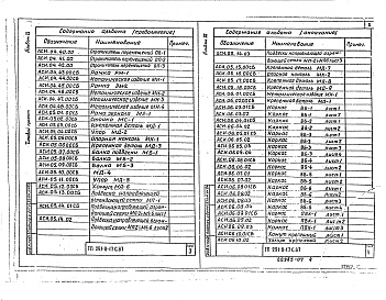 Состав альбома. Типовой проект 291-8-17с.87Альбом 4. Строительные изделия.     