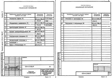 Состав альбома. Типовой проект 416-4-114м.87Альбом 4 Спецификации оборудования    