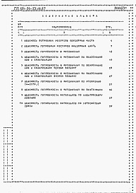 Состав альбома. Типовой проект 184-24-53.13.87Альбом 3 Ведомости потребности в материалах