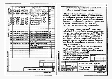 Состав альбома. Типовой проект 901-1-83.87Альбом 4 Индустриальные изделия     