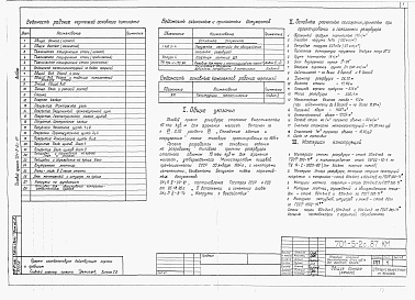 Состав альбома. Типовой проект 701-5-2с.87Альбом 2 Конструкции металлические.  