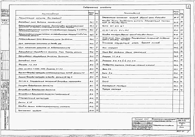 Состав альбома. Типовой проект 901-6-15Альбом 2 Технологическая и архитектурно-строительная части