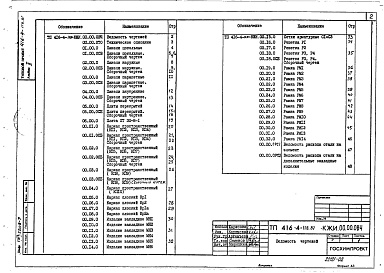 Состав альбома. Типовой проект 416-4-118.87Альбом 2 Изделия строительные