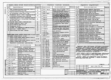 Состав альбома. Типовой проект 232-1-136.86Альбом 1 Часть 1  Архитектурно-строительные чертежи                                                                                                                                                     