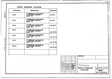 Состав альбома. Типовой проект 264-22-25.84Альбом 4 Спецификация оборудования