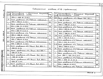 Состав альбома. Типовой проект 903-1-288.91Альбом 19  Щиты управления. Задание заводу-изготовителю 