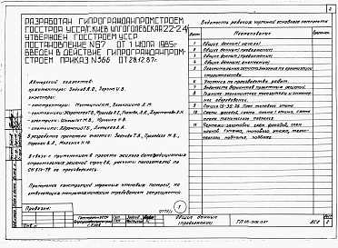 Состав альбома. Типовой проект 26-0109.13.87Альбом 1 Части 0, 01, 02, 03, 1, 2, 3, 4, 5, 6 Общие архитектурно-строительные решения. Архитектурно-строительные решения ниже отм. 0,000. Отопление и вентиляция ниже отм. 0,000. Внутренние водопровод и канализация ниже отм. 0,000. Архитектурно-строительн