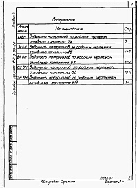 Состав альбома. Типовой проект 816-9-36.86Альбом 4 Ведомости потребности в материалах