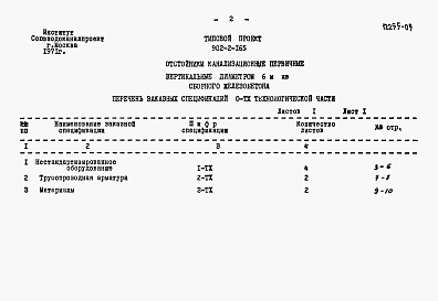 Состав альбома. Типовой проект 902-2-165Альбом 3 Заказные спецификации