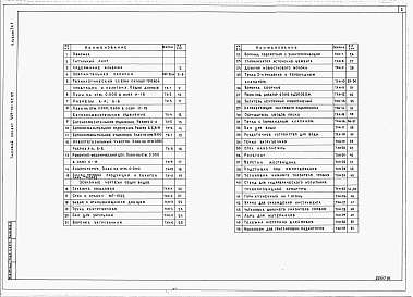 Состав альбома. Типовой проект 409-10-59.87Альбом 1 Часть 1. Пояснительная записка. Технологические чертежи.  