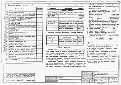 Состав альбома. Типовой проект 704-1-168.84Альбом 1 Конструкции металлические резервуара.    