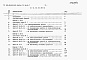 Состав фльбома. Типовой проект 409-28-053.89Альбом 13 Сметы. Часть 1 Сметы для камер типа 1 в сборном керамзитобетоне