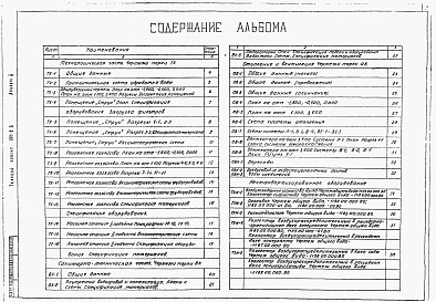 Состав альбома. Типовой проект 901-8-8Альбом 2 Технологическая, санитарно-техническая части и нестандартизированное оборудование     