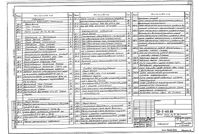 Состав альбома. Типовой проект 501-5-69.86Альбом 2 Внутренние водопровод и канализация. Отопление и вентиляция. Электроснабжение. Электрическое освещение. Силовое электрооборудование. Автоматизация отопления и вентиляции   