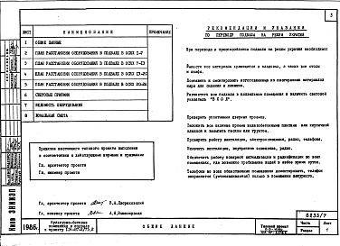Состав альбома. Типовой проект 114-87-2/75.2(П-3-1050)Альбом 3.1.87 Проектная документация по переводу помещений культурно-бытового обслуживания, встроенных в подвальный этаж на отметке -3.03, на режим сооружений гражданской обороны
