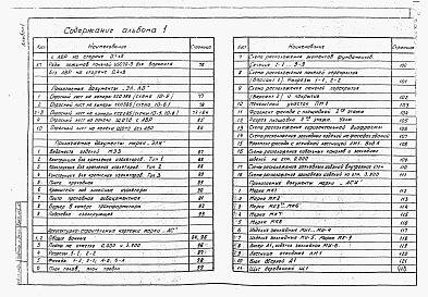 Состав альбома. Типовой проект 407-3-632.92Альбом 1 Пояснительная записка. Архитектурно-строительные решения. Электротехническая часть    