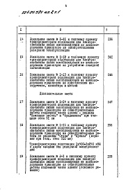 Состав альбома. Типовой проект 501-04-7.84Альбом 8 Трансформаторная подстанция 1х400+1х250кВа.Смета. Ведомости потребности в материалах.Части 1 и 2
