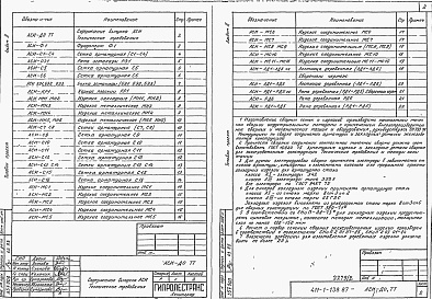 Состав альбома. Типовой проект 411-1-138.87Альбом 2 Изделия заводского изготовления        	          