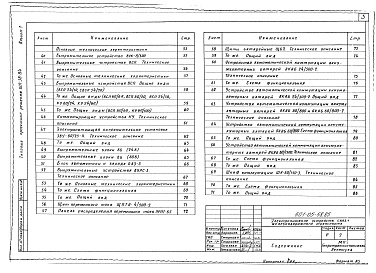 Состав альбома. Типовой проект 501-05-58.85Альбом 1 Основные технические требования и справочные материалы