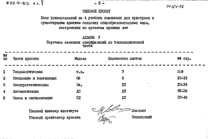 Состав альбома. Типовой проект 222-9-83Альбом 5  Заказные спецификации    
