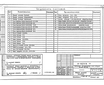Состав альбома. Типовой проект 85-013/1.2 Альбом 5 Отопление и вентиляция ниже и выше отметки 0.000 на расчетные температуры -25С, -30С, -35С и -40С. Фасад 1 ОВ.1-1