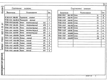 Состав альбома. Типовой проект 902-5-39.87Альбом 2 Строительные изделия    