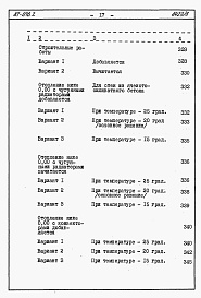 Состав альбома. Типовой проект 87-076/2Альбом 4 Часть 8.86 раздел 8.10 книги 1,2 Смета на ЭБ