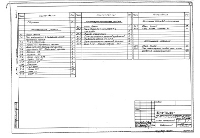 Состав альбома. Типовой проект 501-5-73.86Альбом 4 Склад материалов     