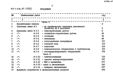 Состав альбома. Типовой проект 901-3-232.87Альбом 16 Сметы Часть 1, 2  