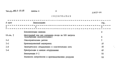 Состав альбома. Типовой проект 806-2-33.89Альбом 4 Сметы