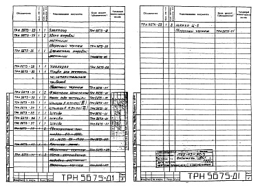 Состав альбома. Типовой проект 907-2-135сАльбом 1 Рабочие чертежи ствола №ТРН5675