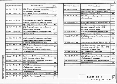 Состав альбома. Серия 03.005-7 МонолитныеВыпуск 0-2 Конструктивные решения входов и аварийных выходов защитных сооружений в водонасыщенных грунтах.