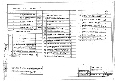 Состав альбома. Типовой проект 294-2-59Альбом 0 Архитектурно-строительные чертежи ниже отм. 0.000