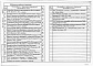 Состав фльбома. Типовой проект 407-03-506.88Альбом 1 Пояснительная записка. Электротехническая часть    