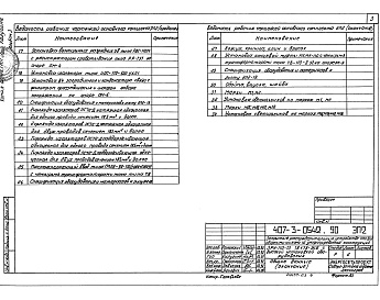Состав альбома. Типовой проект 407-3-0544.90Альбом 3 Электротехнические решения. Установка оборудования и детали (из ТП407-3-0542.90)    
