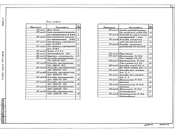 Состав альбома. Типовой проект 407-3-412.86Альбом 2 Открытое и закрытое распредустройства. Электрические чертежи     