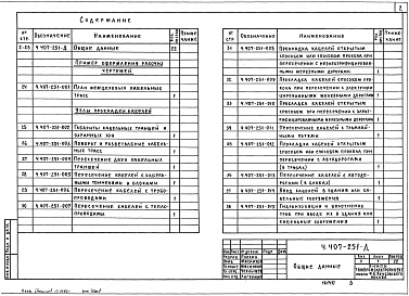 Состав альбома. Серия 4.407-251 ПрокладкиВыпуск 1  Рабочие чертежи 