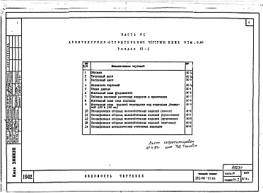 Состав альбома. Типовой проект 151-96-57.83Альбом 1 Часть 01 Архитектурно-строительные чертежи ниже отм.0.000. Часть 02 Отопление и вентиляция ниже отм.0.000. Часть 03 Водоснабжение и канализация ниже отм.0.000