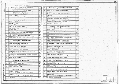 Состав альбома. Типовой проект 416-6-38.90Альбом 1 Общая пояснительная записка. Технология производства. Архитектурно-строительные решения. Отопление и вентиляция. Водопровод и канализация. Электрические решения. Связь и сигнализация.         