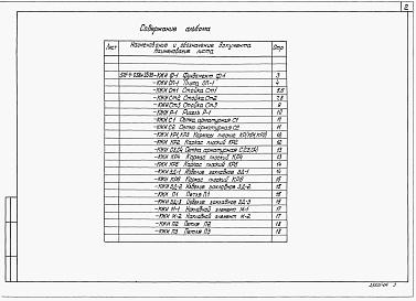 Состав альбома. Типовой проект 501-4-038м.23.89Альбом 4 Строительные изделия      