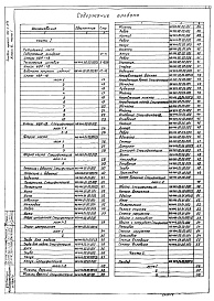 Состав альбома. Типовой проект 902-2-346Альбом 6 Нестандартизированное оборудование. Илосос. Часть 1, часть 2