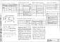 Состав фльбома. Типовой проект 907-1-2Альбом 2 Архитектурно-строительные чертежи. Чертежи санитарно-технических 
систем и устройств