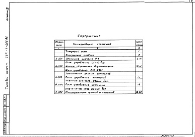Состав альбома. Типовой проект 284-1-206.86Альбом 4 Чертежи-задания заводу-изготовителю