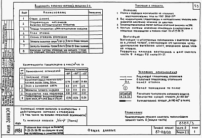 Состав альбома. Типовой проект 87-080/2Альбом 3 Части 1, 2, 3, 4, 5, 6 Архитектурно-строительные чертежи выше отм. 0.000. Отопление и вентиляция. Водоснабжение и канализация. Газоснабжение. Электрооборудование. Связь и сигнализация