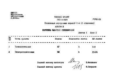 Состав альбома. Типовой проект 902-2-284Альбом 3 Заказные спецификации  
